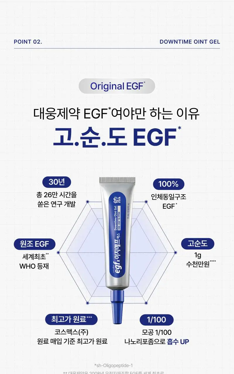 [진정+리페어+색소침착3종케어] 이지듀 EGFx 다운타임 3종 키트 (세럼 40ml+크림60ml+오인트겔5ml) 상세페이지 88